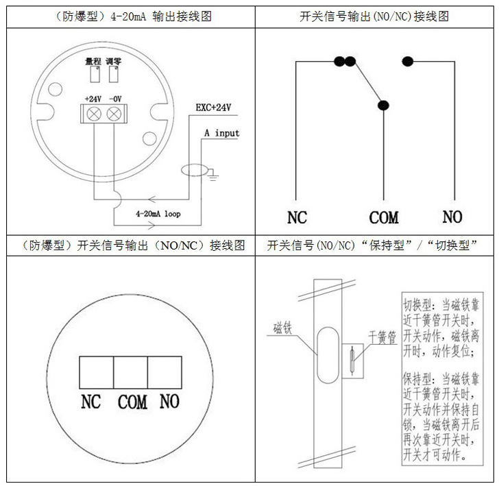 低溫磁翻板液位計(jì)接線圖