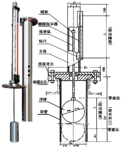 底裝式磁翻柱液位計結構原理圖