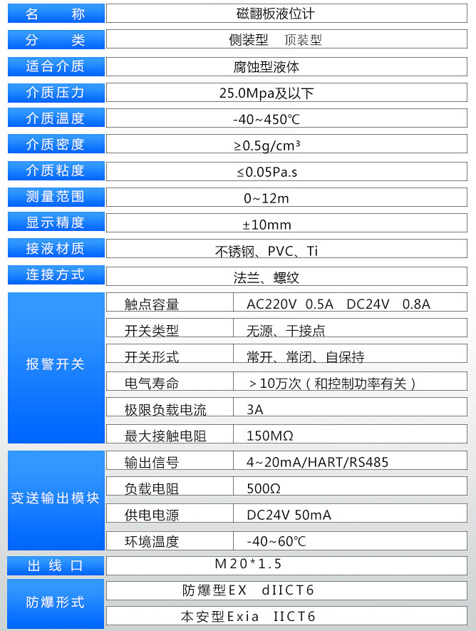 防霜磁浮子液位計(jì)技術(shù)參數(shù)對照表