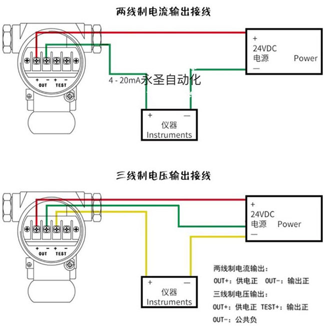 耐酸堿浮球液位計(jì)接線圖