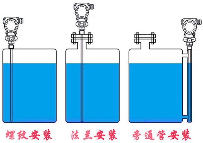 遠傳浮球液位計安裝示意圖