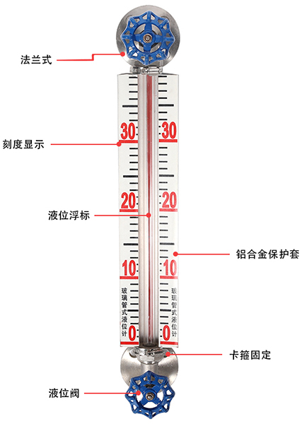 水箱玻璃管液位計結(jié)構(gòu)原理圖