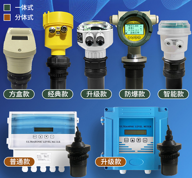 一體式超聲波液位計(jì)產(chǎn)品分類圖