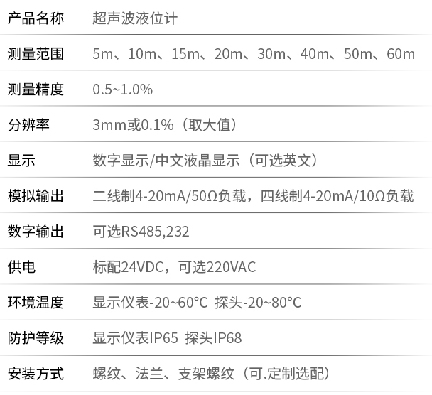 防爆超聲波液位計(jì)技術(shù)參數(shù)對(duì)照表