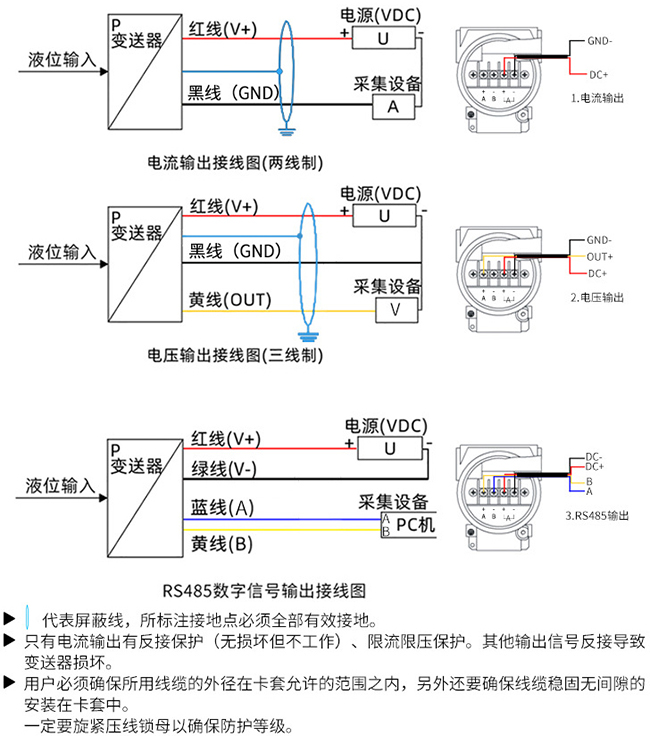 耐酸投入式液位計(jì)接線圖