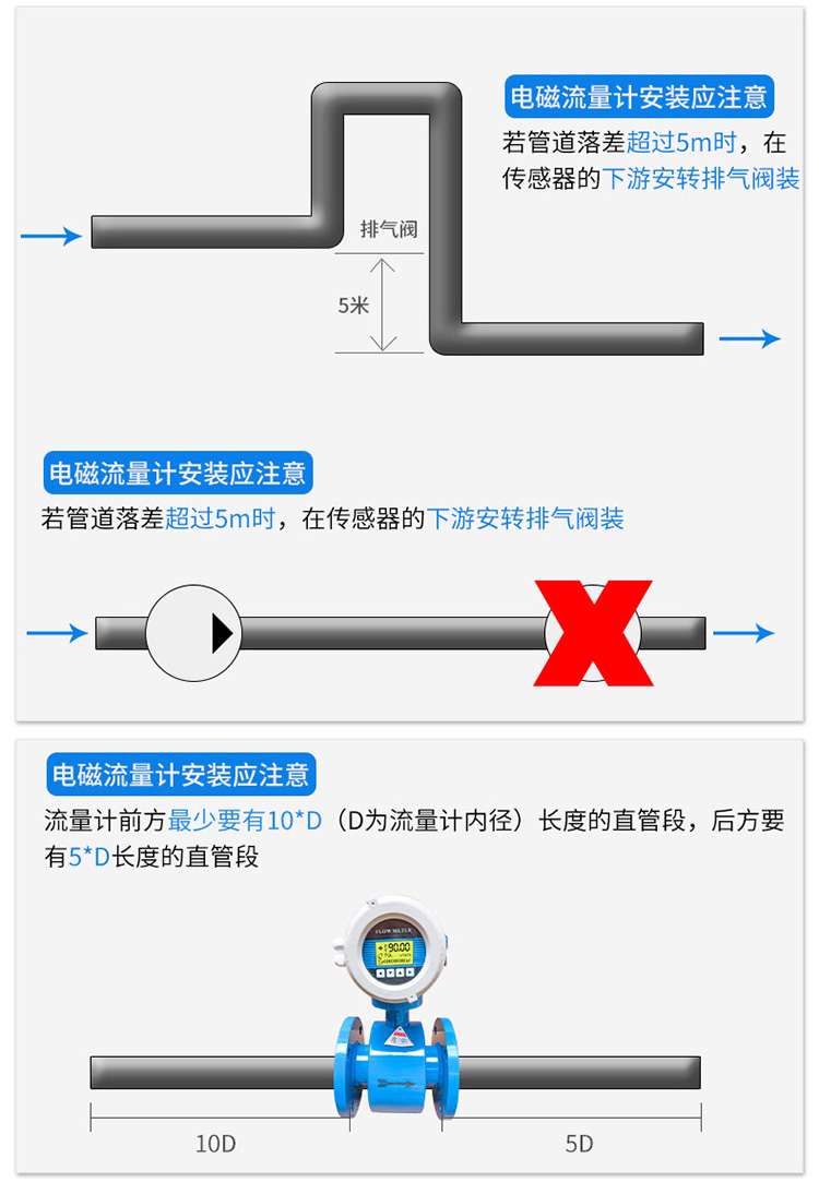 dn25電磁流量計安裝注意事項