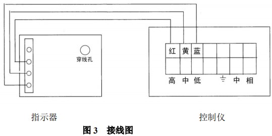 液氯流量計(jì)報(bào)警開(kāi)關(guān)裝置接線圖