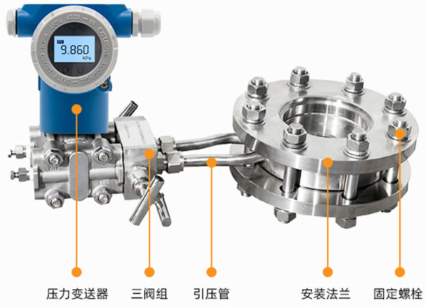 差壓式氣體流量計結(jié)構(gòu)圖