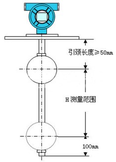 地埋儲(chǔ)罐液位計(jì)結(jié)構(gòu)原理圖