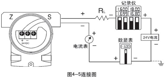 靜壓式防腐液位計(jì)接線圖