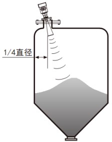 油罐雷達(dá)液位計(jì)傾斜安裝要求圖